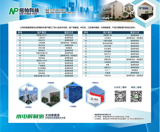 參展|紐帕科技攜“水電解制氫大功率直流供電系統(tǒng)成套解決方案”亮相2023世界氫能技術(shù)大會！